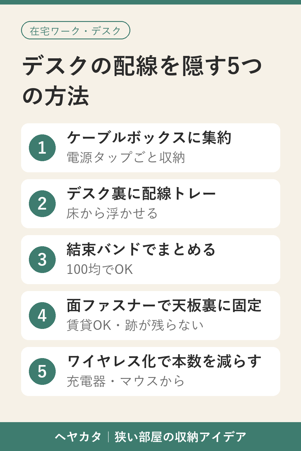 デスクの配線を隠す5つの方法をまとめた図解