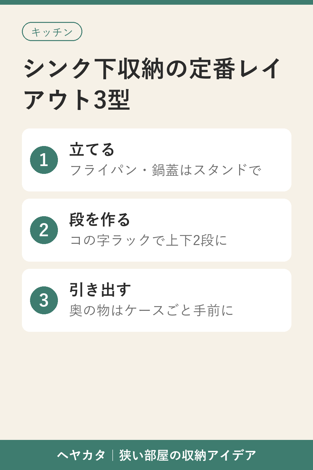 キッチンの隙間や吊り戸棚を活用した収納アイデアの図解