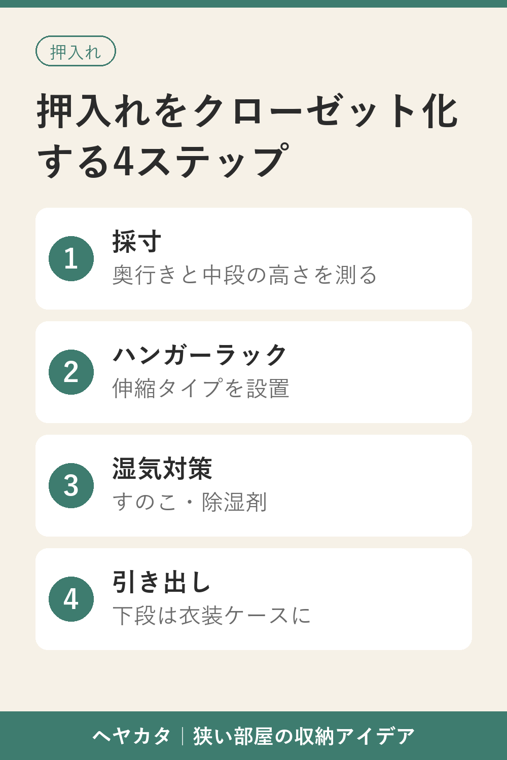 玄関と洗面所の縦の空間を使った収納アイデアの図解