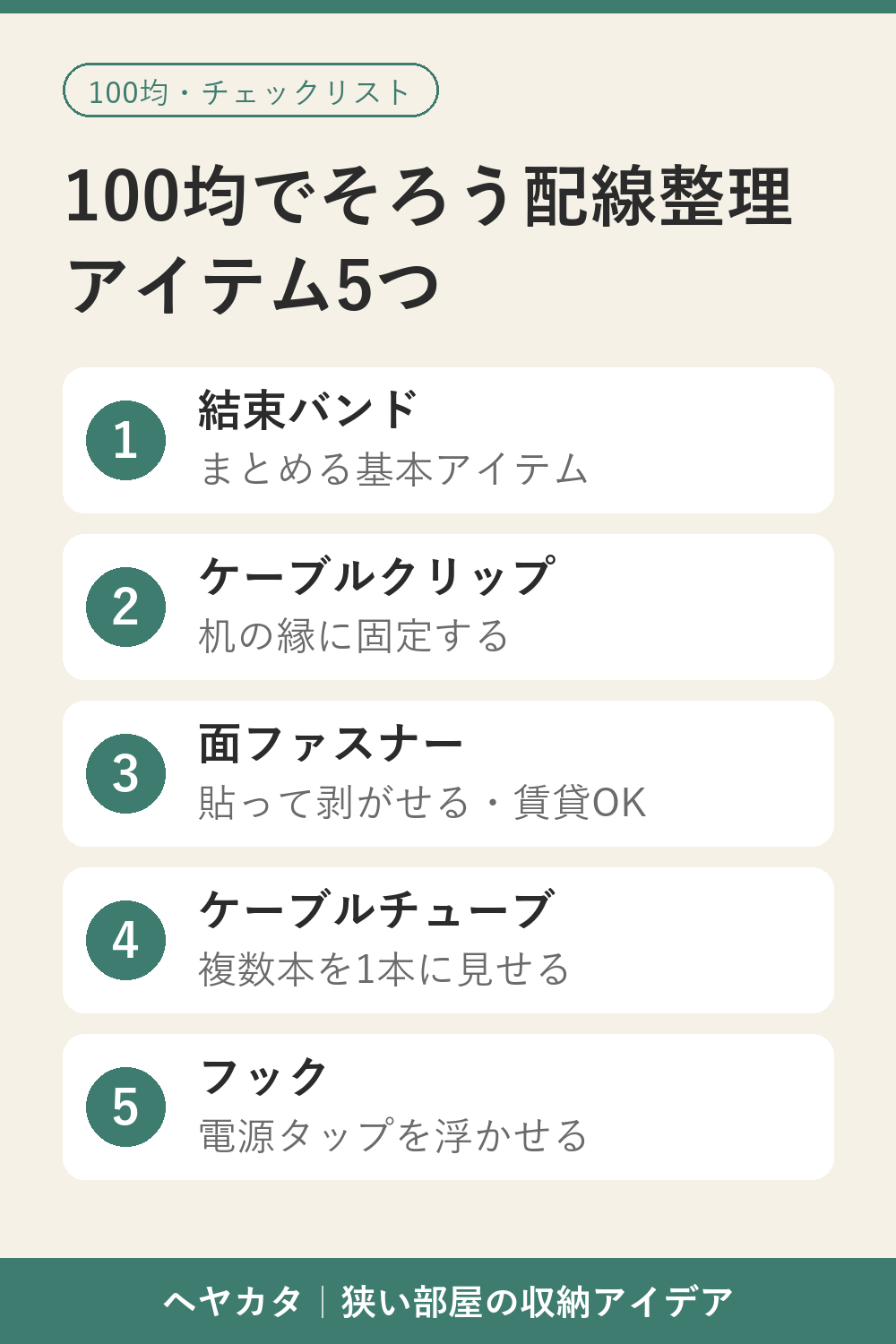 100円ショップでそろう配線整理アイテムを用途別にまとめたチェックリスト
